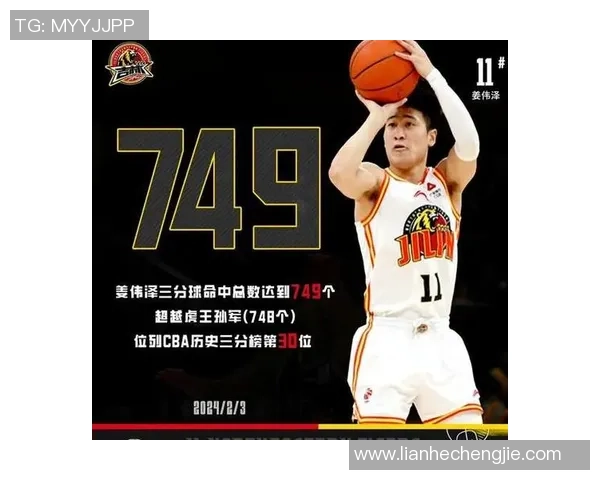 上海篮球队在锦标赛中的意识表现分析与点评